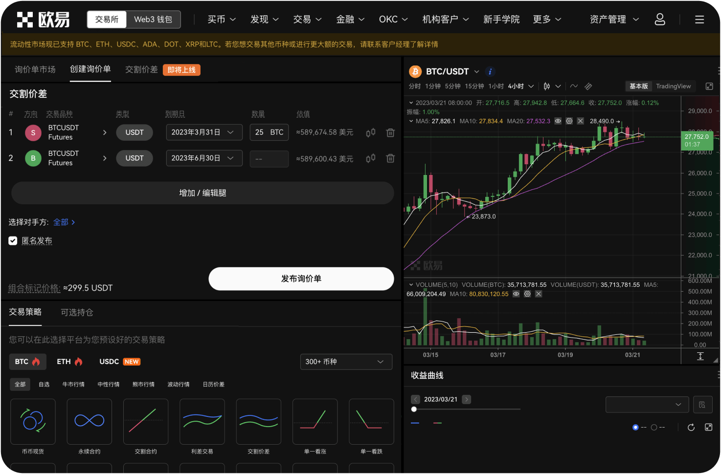 为什么在横盘震荡时曲线图难以操作